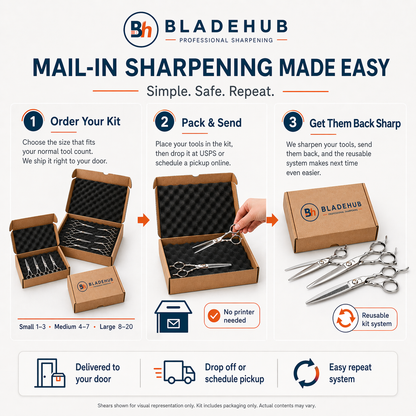 Bladehub Mail-In Sharpening - Shear and Clipper Blades Sharpening by Mail